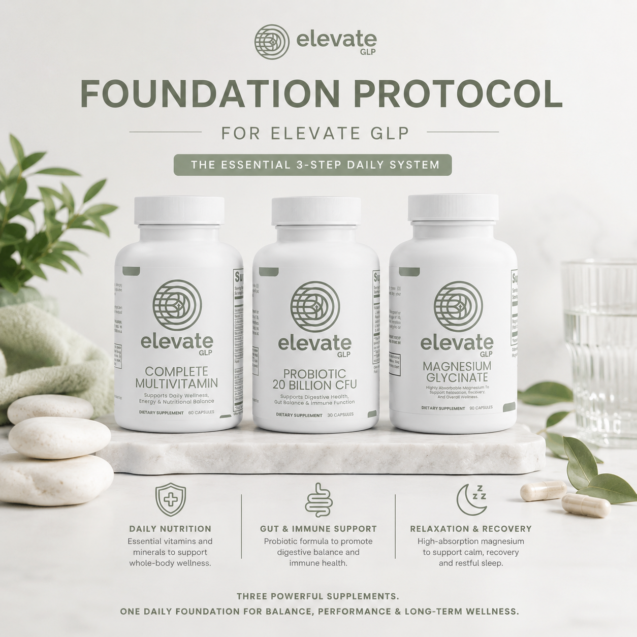 ElevateGLP Foundation Protocol — Monthly Bundle