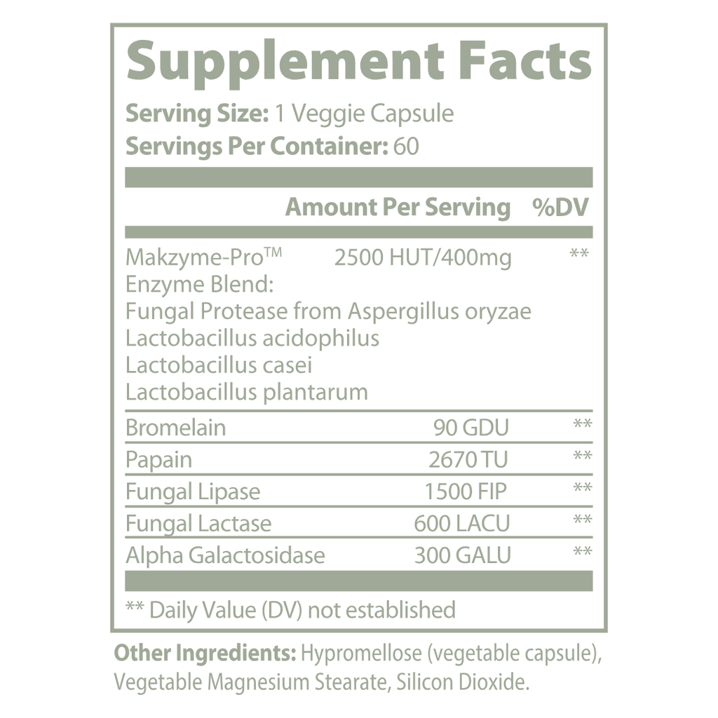 ElevateGLP Digestive Enzyme Pro Blend