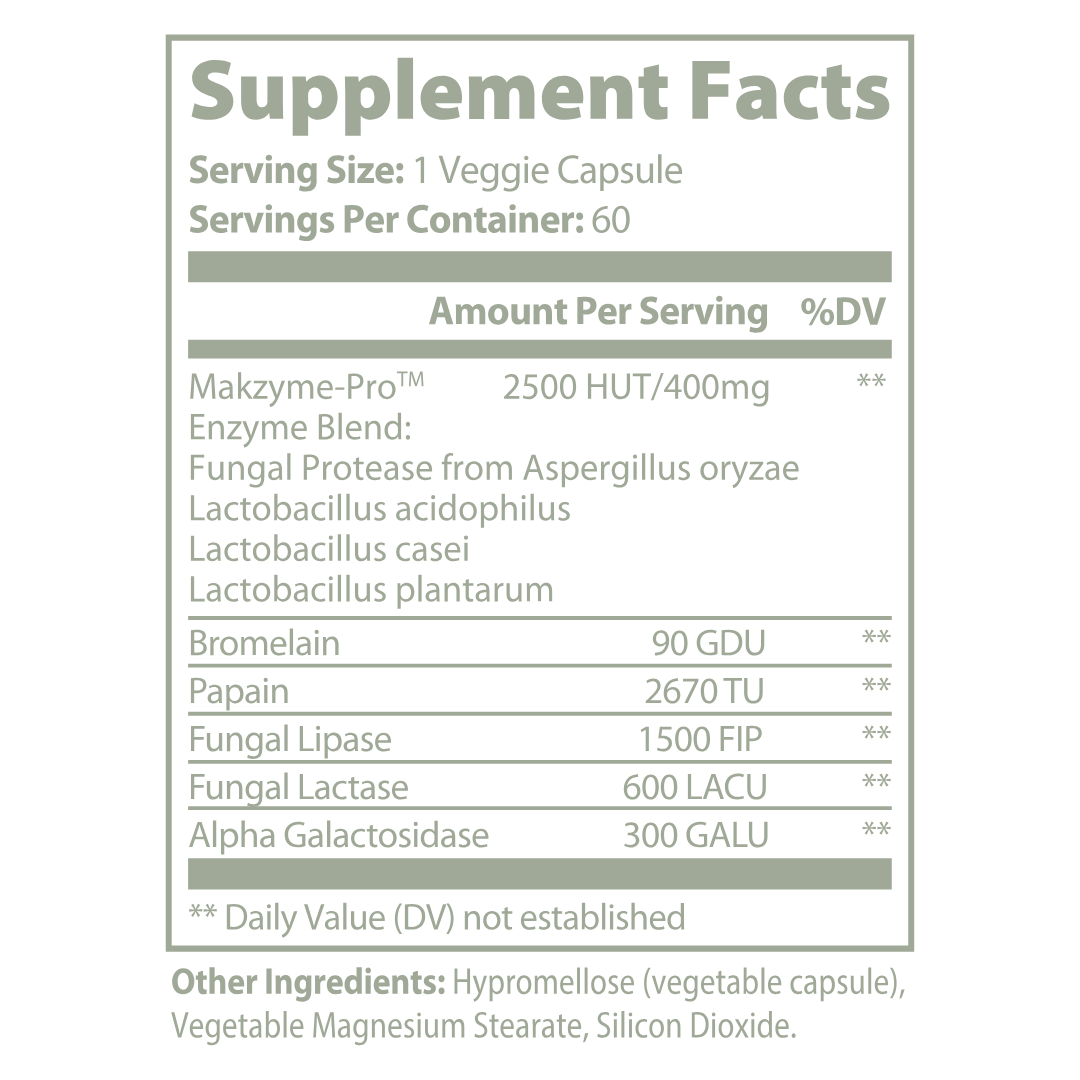 ElevateGLP Digestive Enzyme Pro Blend