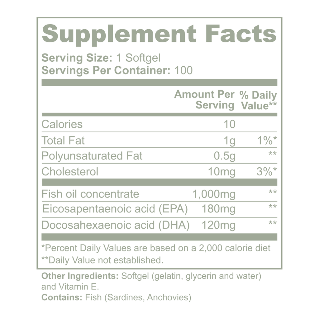 ElevateGLP Omega-3