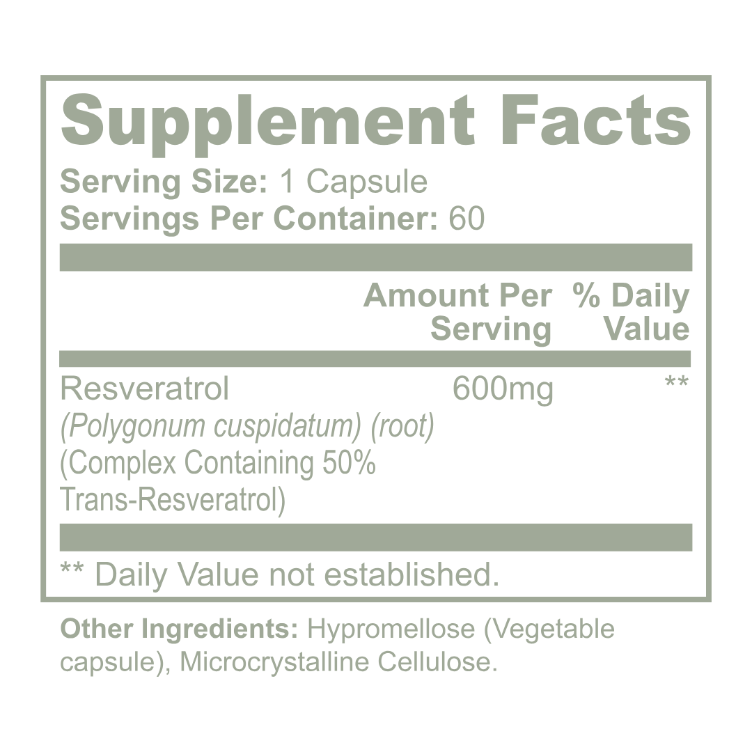 ElevateGLP Resveratrol
